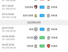 IM体育官方平台-包含利兹联客场一球小胜，继续领跑积分榜的词条