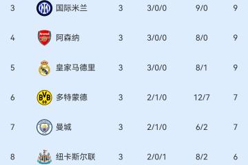 IM体育注册链接-关于切尔西客场不败，积分榜持续上升的信息