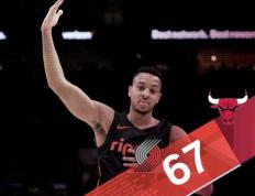 IM体育网页版登录入口-公牛轻取勇士，麦科勒姆扛起全队的简单介绍