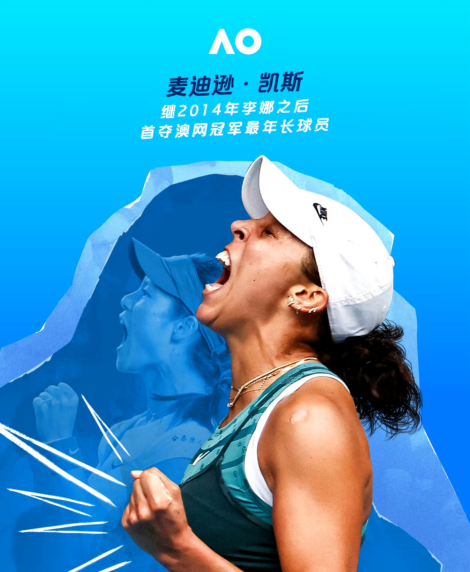 IM体育动画直播通道-澳大利亚选手夺冠破世界纪录