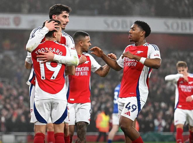 IM Sport-包含阿森纳队内气氛和谐，备战顺利的词条