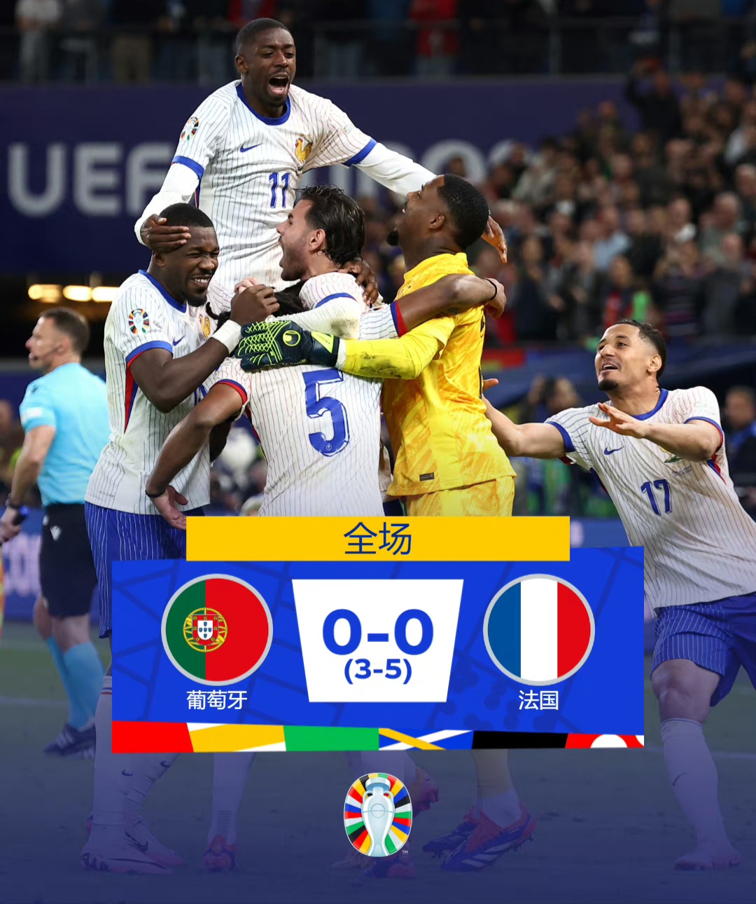 IM体育-法国队力克葡萄牙队，波尔统治全场